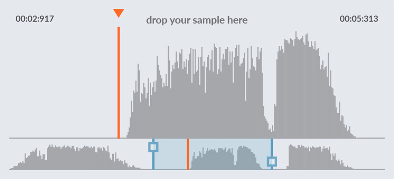 VRAC sampler with sample start