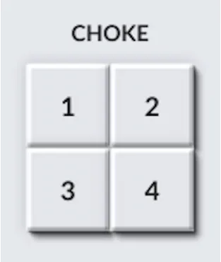 Choke group buttons 1 to 4