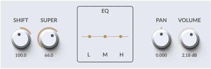 Shift and Super knobs, 3-band EQ, Pan and Volume knobs
